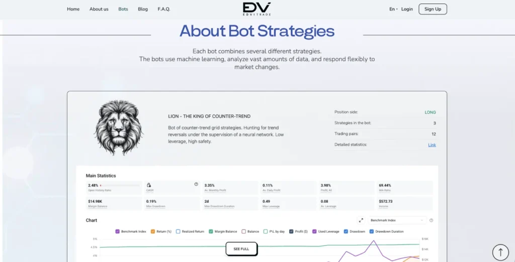 Edvi Trade algorithmic trading infrastructure
