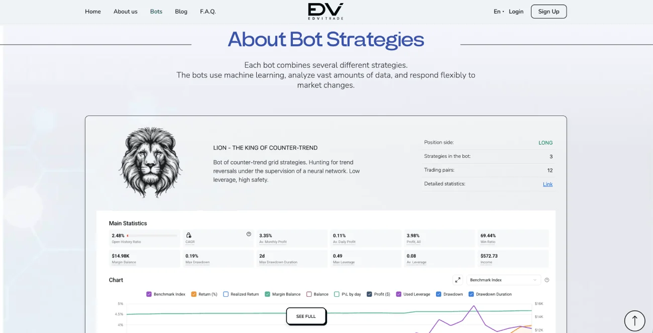 Edvi Trade algorithmic trading infrastructure