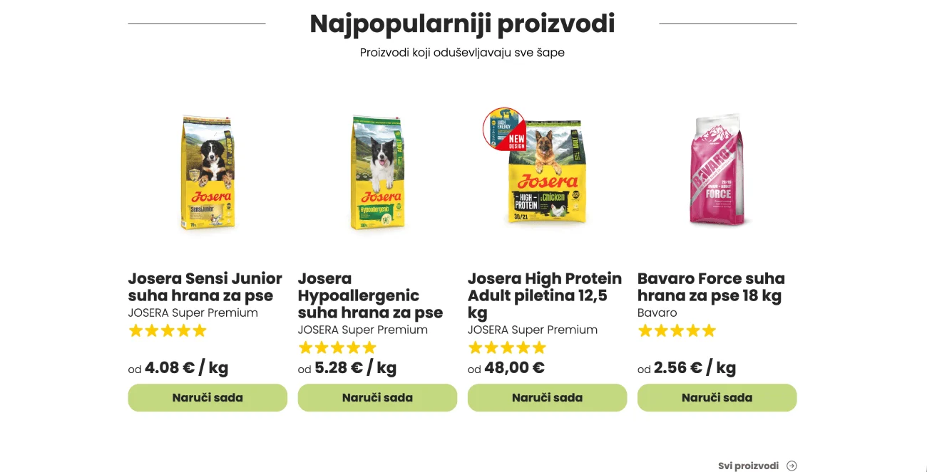 DogCity WooCommerce pet food store