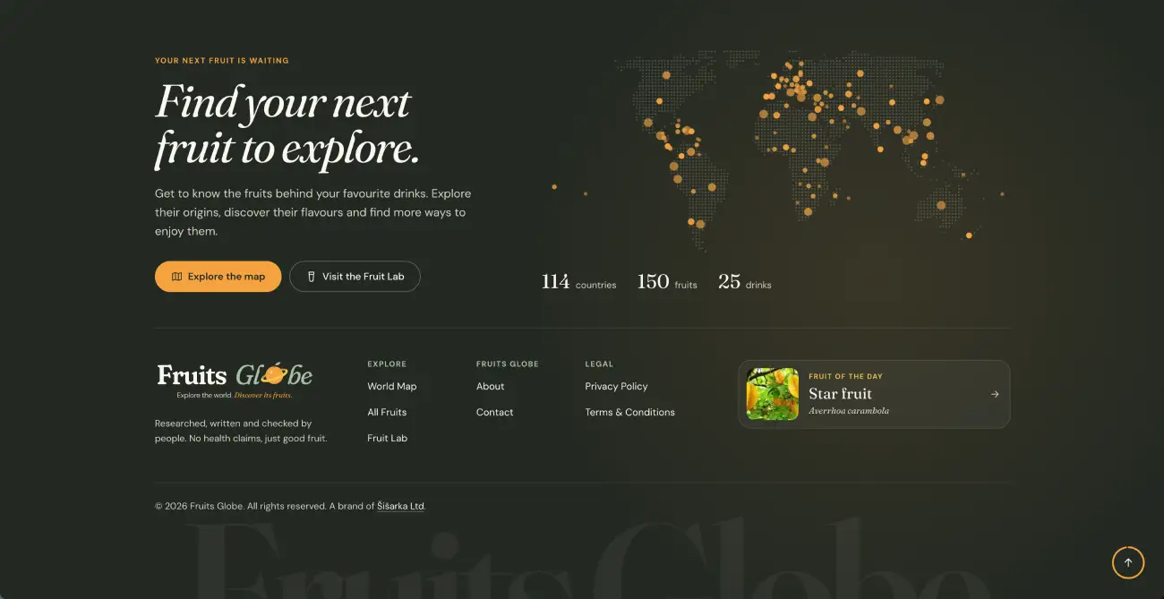 Fruits Globe footer with a dotted world map, exploration links and a featured fruit of the day
